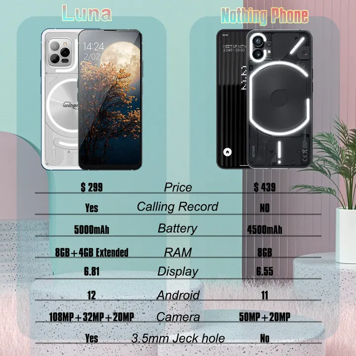 Unihertz Luna Night Vision Cellphones 8GB 256GB 108MP G99 Mobile Phoneهاتف محمول Unihertz Luna Night Vision G99 بسعة 8 جيجابايت وذاكرة 256 جيجابايت وكاميرا 108 ميجابكسل وإضاءة محيطية إيقاعية