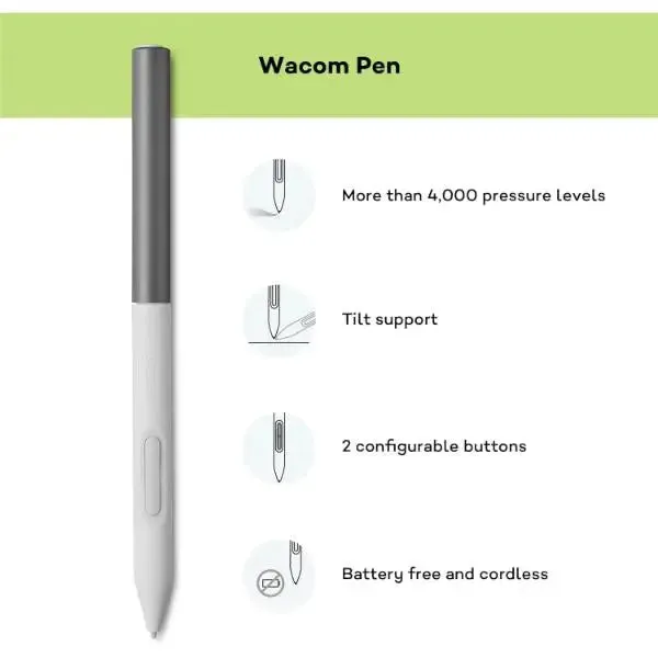 Wacom One Gen 1 Drawing Tablet Screen And Stylus for Windows, MAC, Android